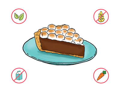 http://www.raddishkids.com/cdn/shop/articles/Dietary_Mod_Smores_Pie_1200x1200.png?v=1589317974