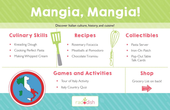 Mangia Mangia Cooking Kit