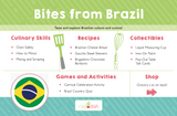 Bites from Brazil Cooking Kit