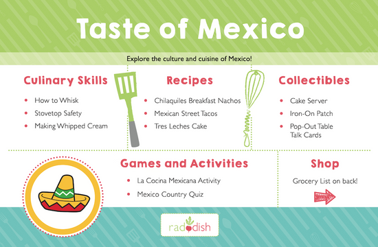 Taste of Mexico Cooking Kit